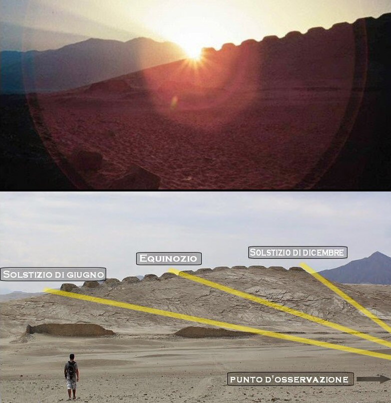 sorgere del sole all'alba  del solstizio d'estate nel sito archeologico di Chankillo