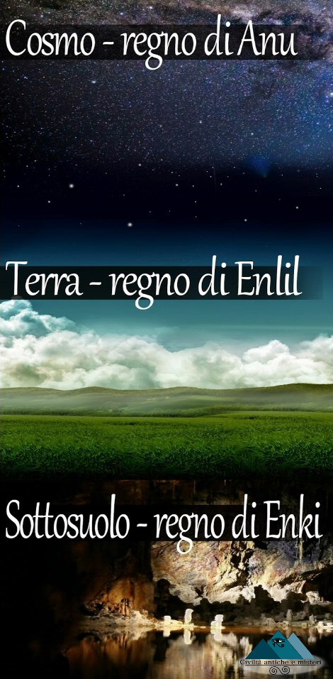 anu-enlil-enki2