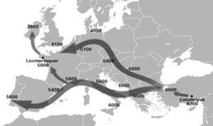 Mappa che mostra la diffusione della cultura neolitica in Europa durante il neolitico